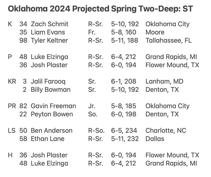 Screen Shot 2024-03-04 at 12.20.45 AM